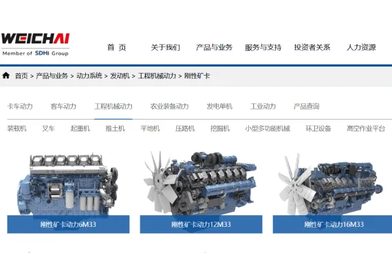 Weichai Power Co., Ltd