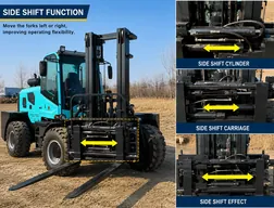 Forklift side shifter attachment