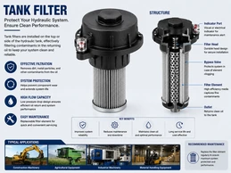 Tank Breather Filter